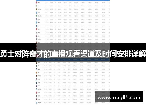 勇士对阵奇才的直播观看渠道及时间安排详解
